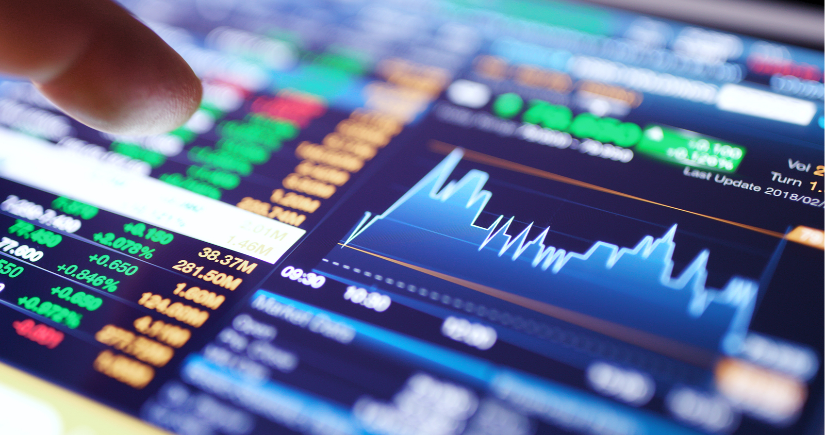 Dow Jones Futuro cai à espera de dados de inflação PCE