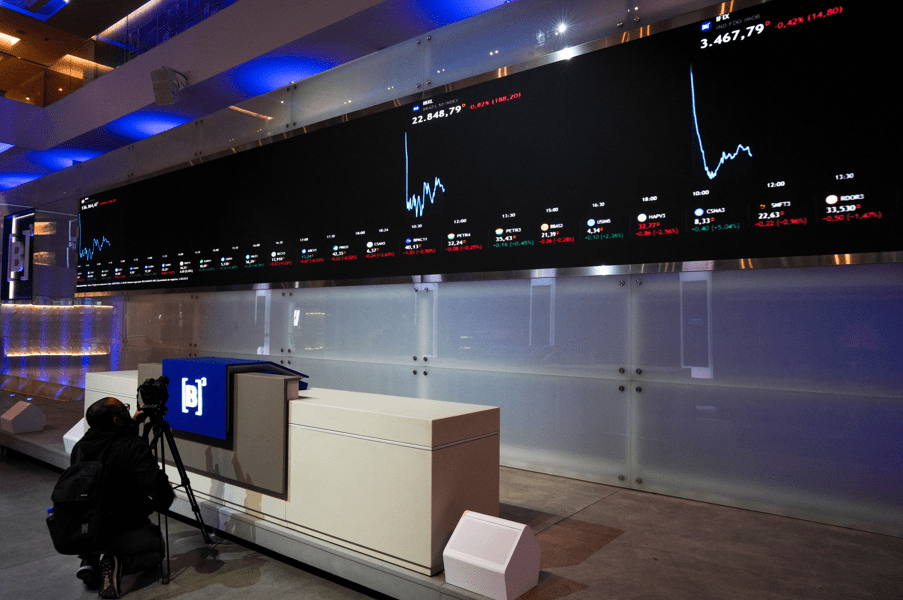 Ibovespa renova máximas antes de decisão do Fed e supera os 145 mil pontos por 1ª vez