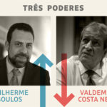 Três Poderes: Boulos é o vencedor da semana e Valdemar, o perdedor