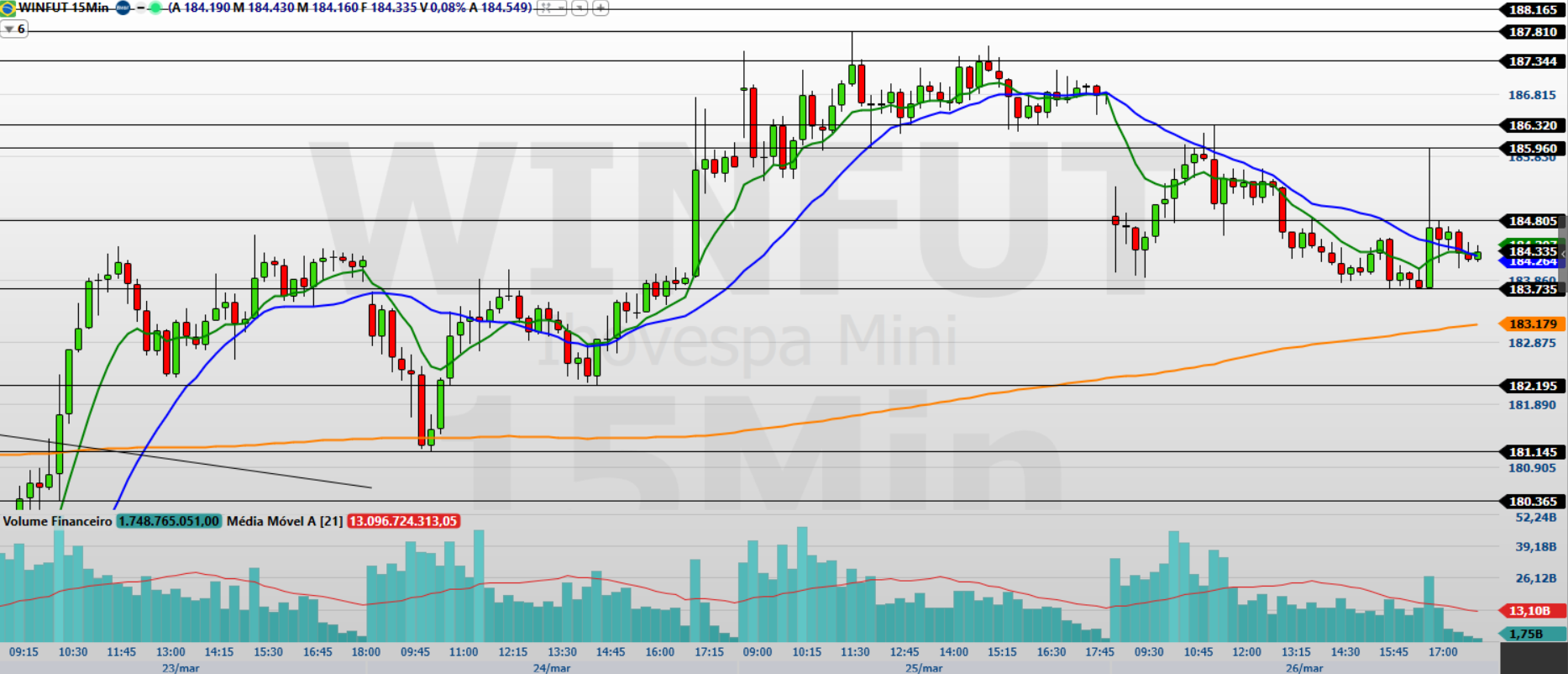 cenário técnico pressionado e foco no exterior cenário técnico pressionado e foco no exterior