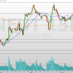 petróleo, PIB dos EUA e inflação guiam traders hoje