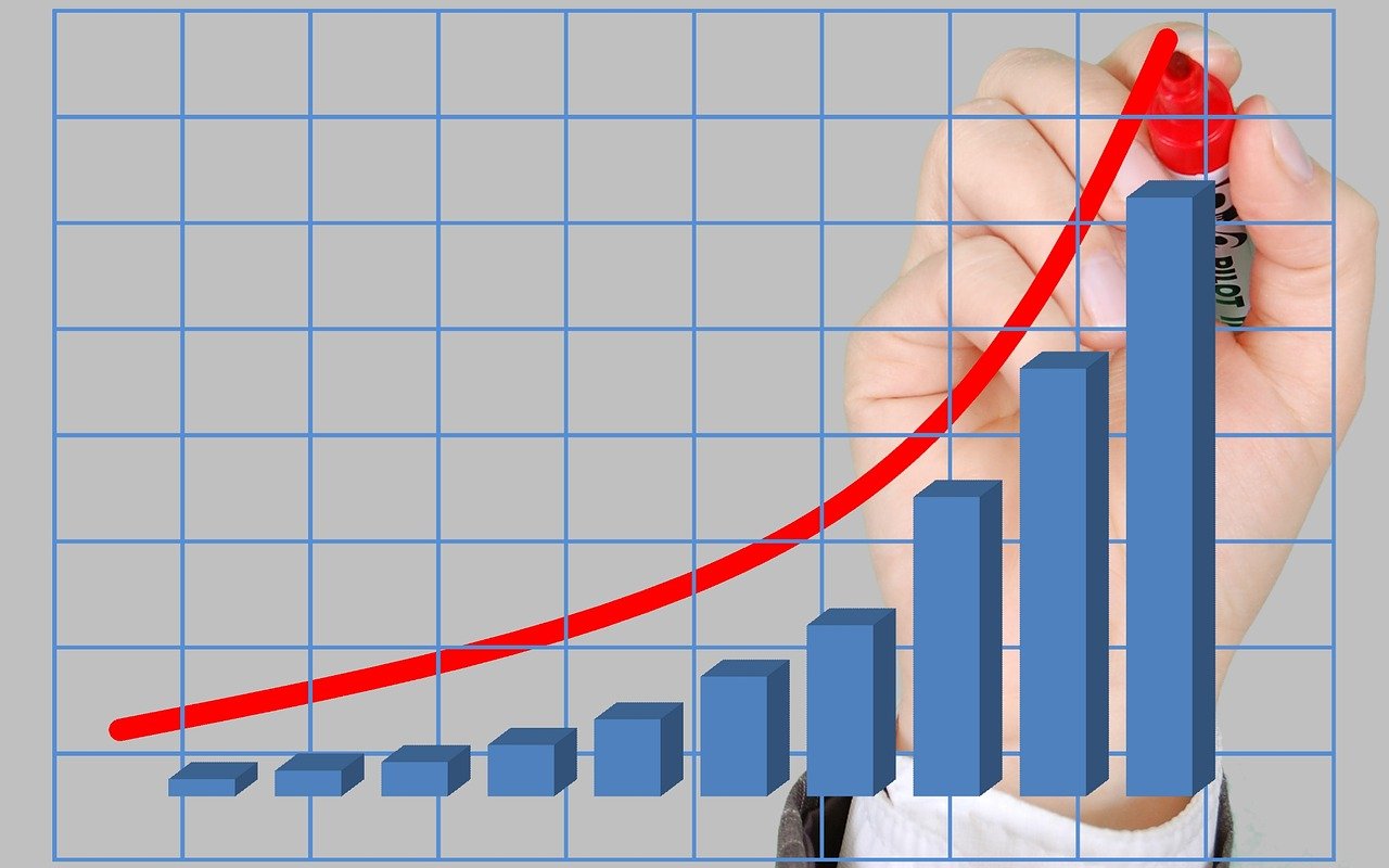 IPCA: inflação sobe 0,67% em abril, levemente abaixo do esperado pelo mercado