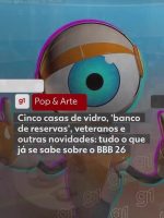 Cinco casas de vidro, ‘banco de reservas’, veteranos e outras Cinco casas de vidro, 'banco de reservas', veteranos e outras novidades: tudo o que já se sabe sobre o BBB 26
