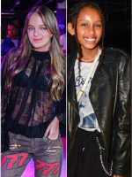 Filhos de famosos que curtiram o Lolla e vão fazer você se sentir mais velho