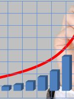 IPCA: inflação sobe 0,67% em abril, levemente abaixo do esperado pelo mercado