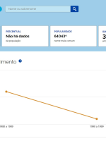 Morte de Hikaru Kurosaki: Brasil tem 53 pessoas chamadas Jaspion Morte de Hikaru Kurosaki: Brasil tem 53 pessoas chamadas Jaspion