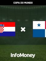 Onde assistir Croácia x Panamá? Onde assistir Croácia x Panamá?