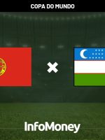 Onde assistir Portugal x Uzbequistão? Onde assistir Portugal x Uzbequistão?