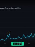 Pesquisadores do Fed sugerem incorporar dados da Kalshi na tomada Pesquisadores do Fed sugerem incorporar dados da Kalshi na tomada de decisão