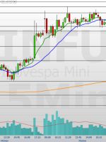 cenário técnico pressionado e foco no exterior cenário técnico pressionado e foco no exterior